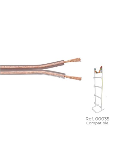 Paralelo transparente 2x0,75mm "audio" euro/m (bobina pequeña ø180x60mm)