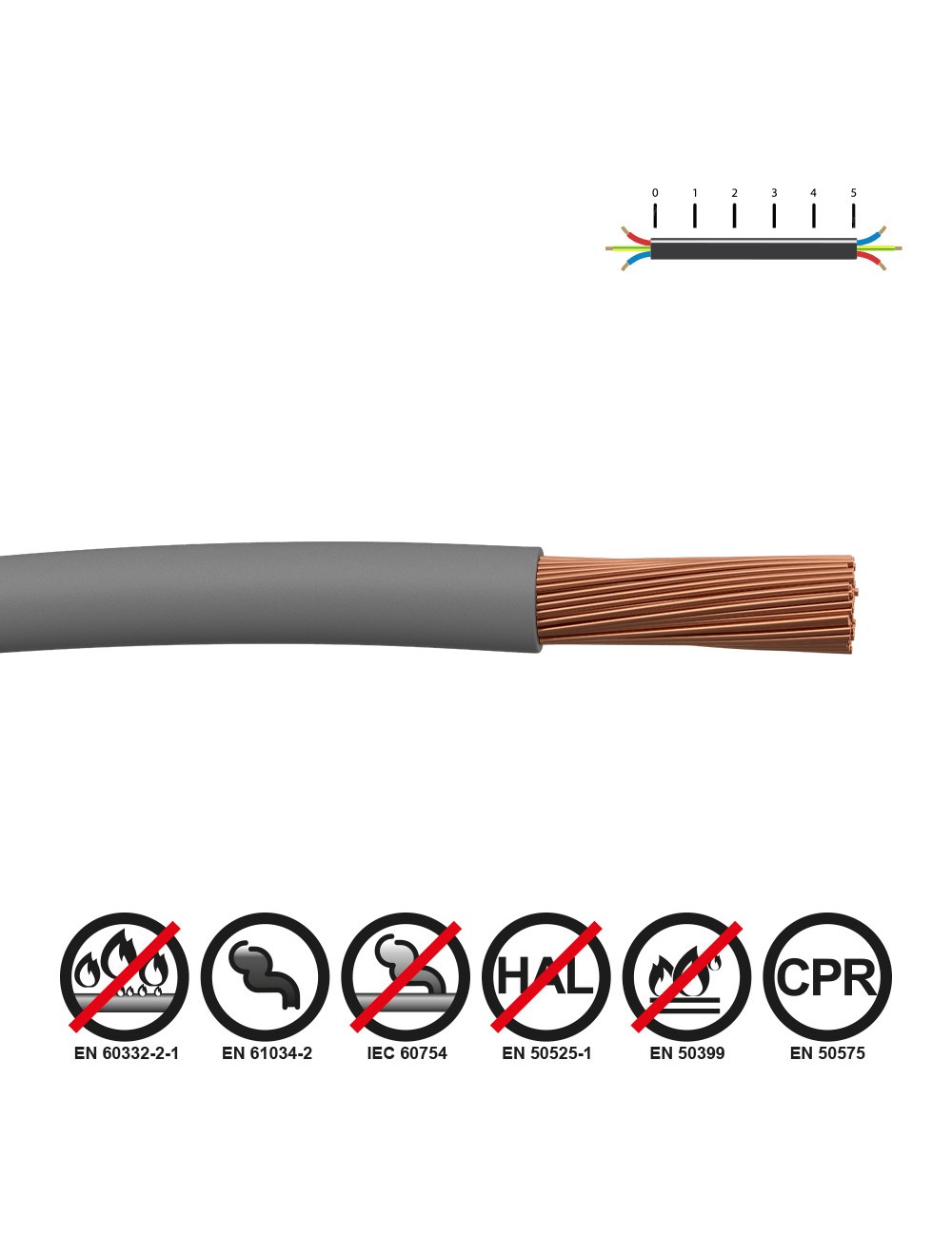 Cablecillo h07z1-k 4,00 mm gris euro/m