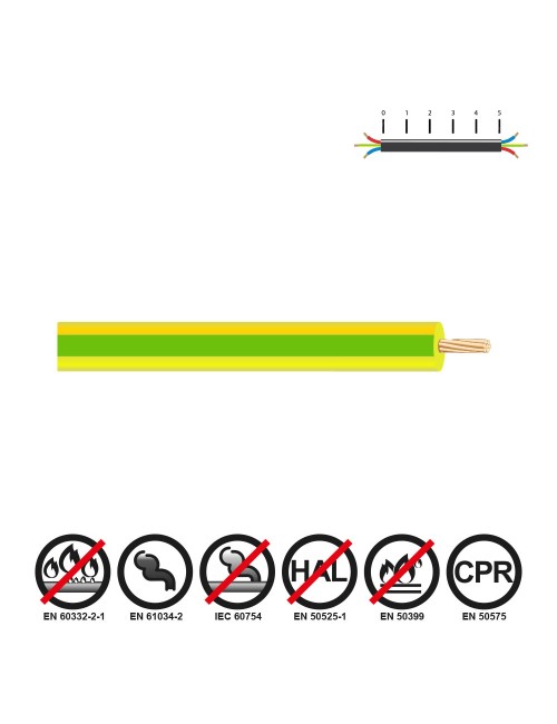 Cablecillo h07z1-k 6,00 mm bicolor euro/m