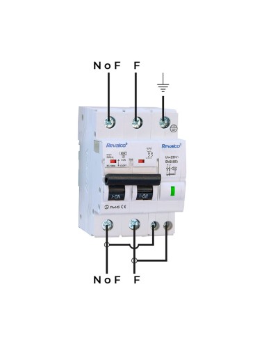 Iga 2p 40a c 10ka - proteccion contra sobretensiones permanente segun normativa en-50550