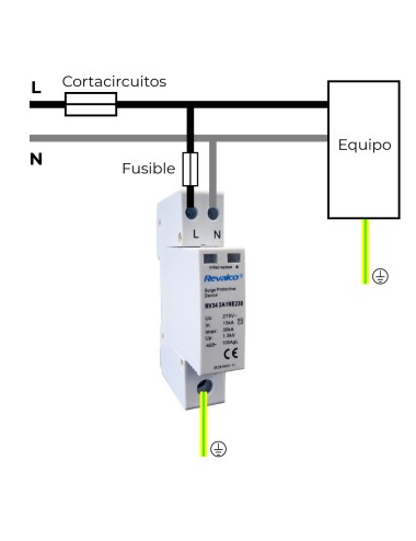 Protector sobretension transitorio 1p+n 30ka c 230vac 1 modulo (retractilado)