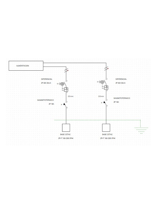 Cuadro indusrial montado, bases, cableado y protecciones, 270 x 250 x 160 mm