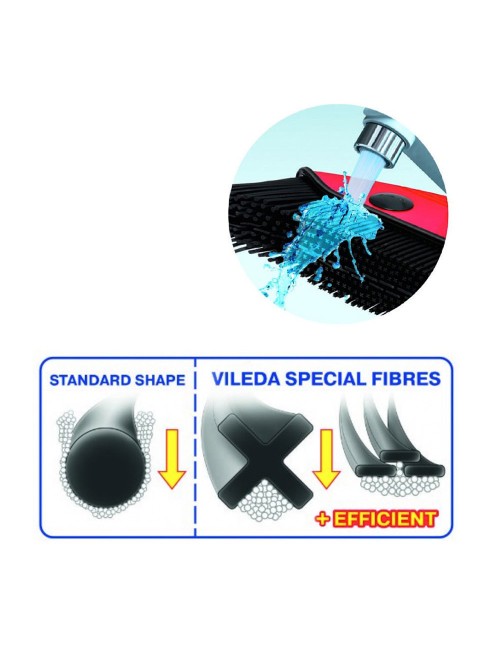 Cepillo escoba always clean pet pro