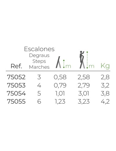 Escalera domestica aluminio 6 peldaños