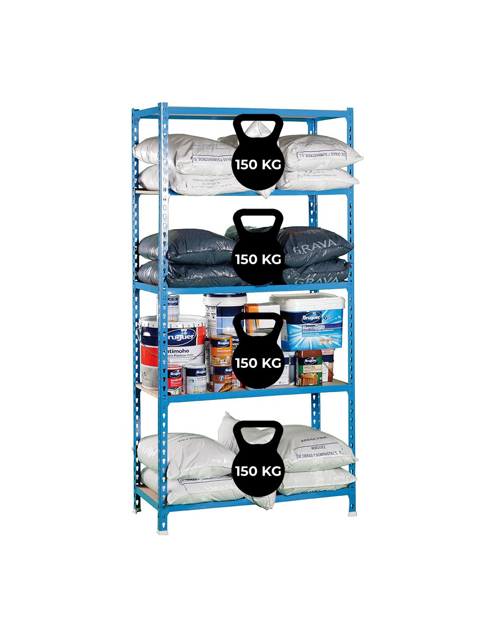 Estanteria metalica sin tornillos con aglomerado maderclick plus 5/500 simon rack