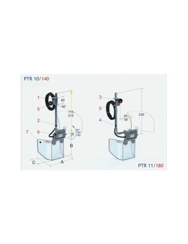 PROTECTOR TALADRO PTR 11/180 200x180 PTR 11\180