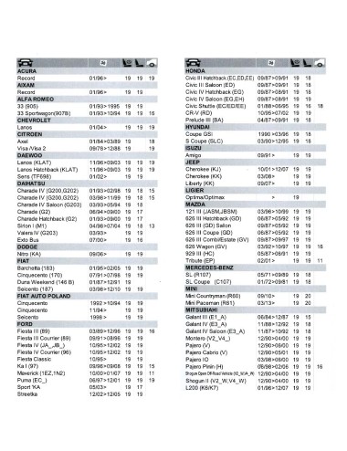 Silicona re-new cartucho blanco 280 ml