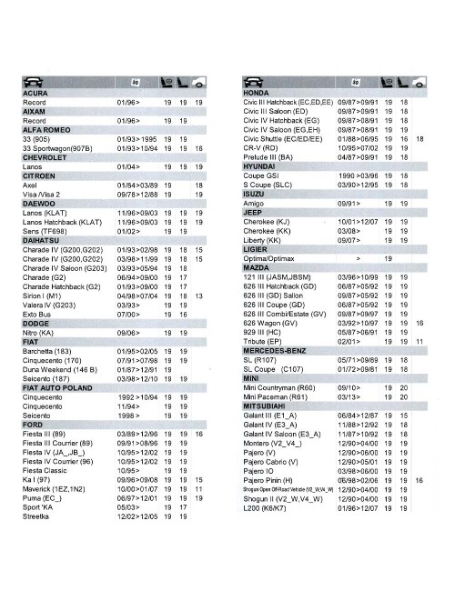 Silicona re-new cartucho blanco 280 ml