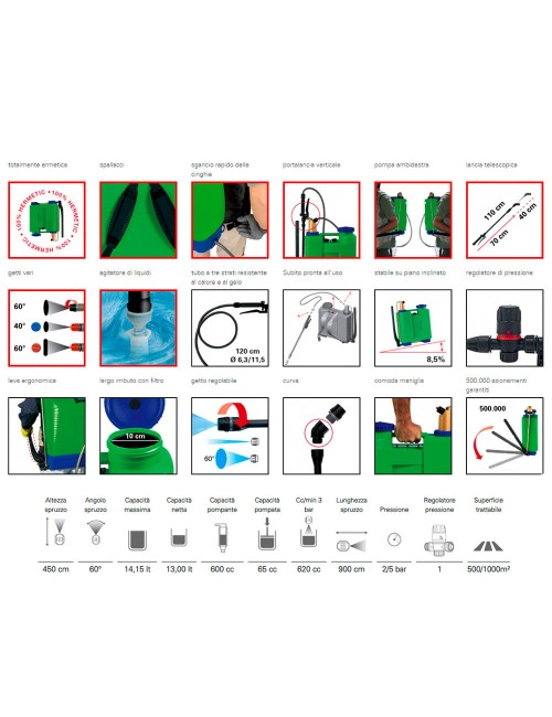 Pulverizador / vaporizador mochila rosy 13 l