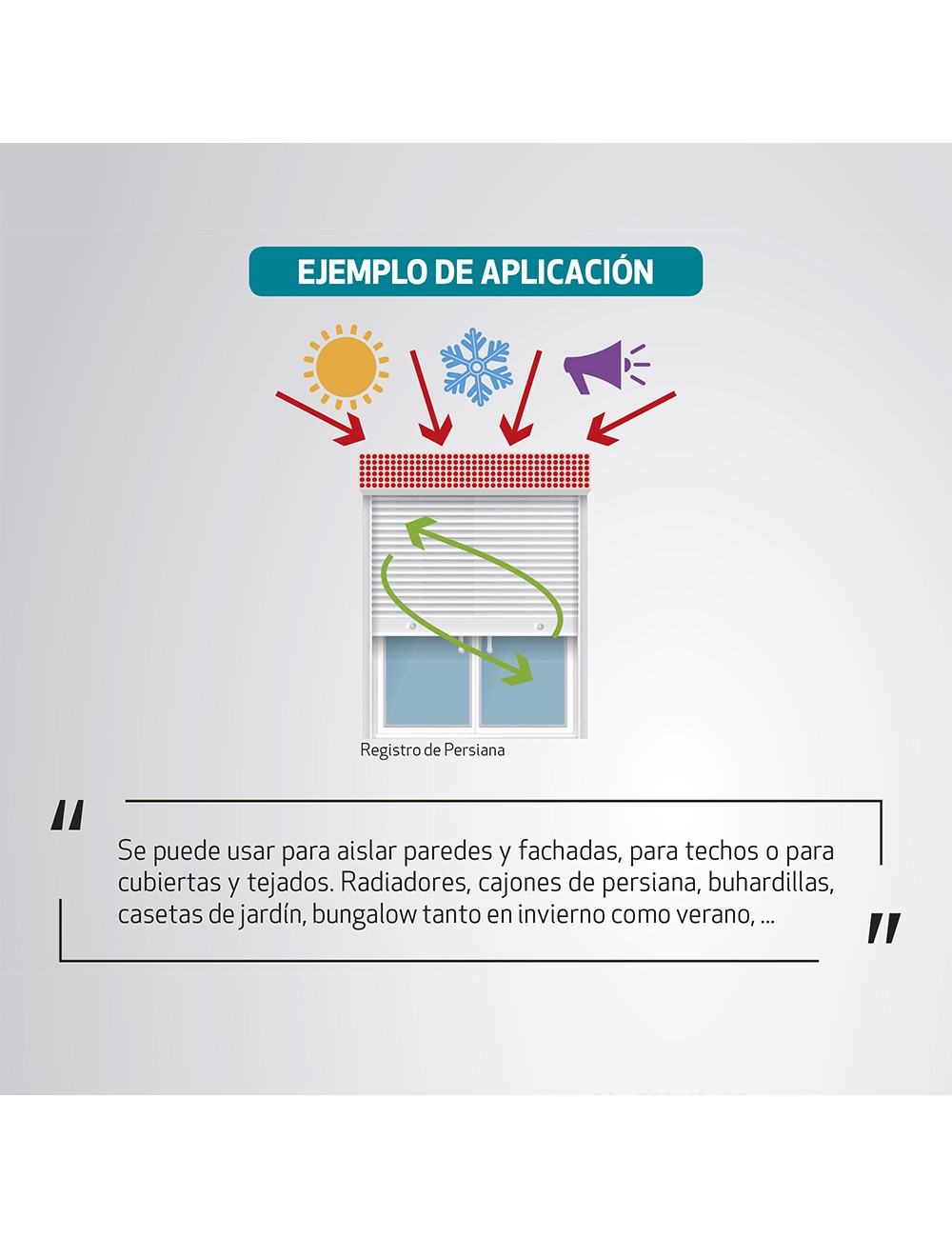 Aislamiento térmico reflectante multicapa 1,20 x 5 m