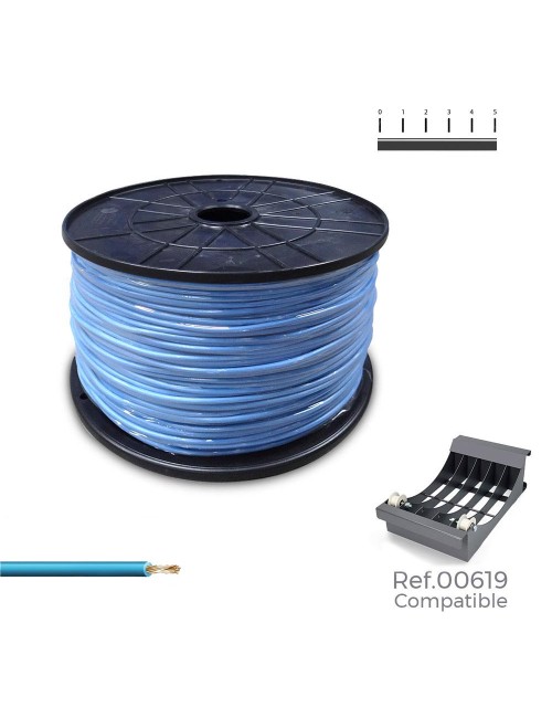 Cablecillo h07v-k 1,50 mm azul,1000 m. (bobina grande)