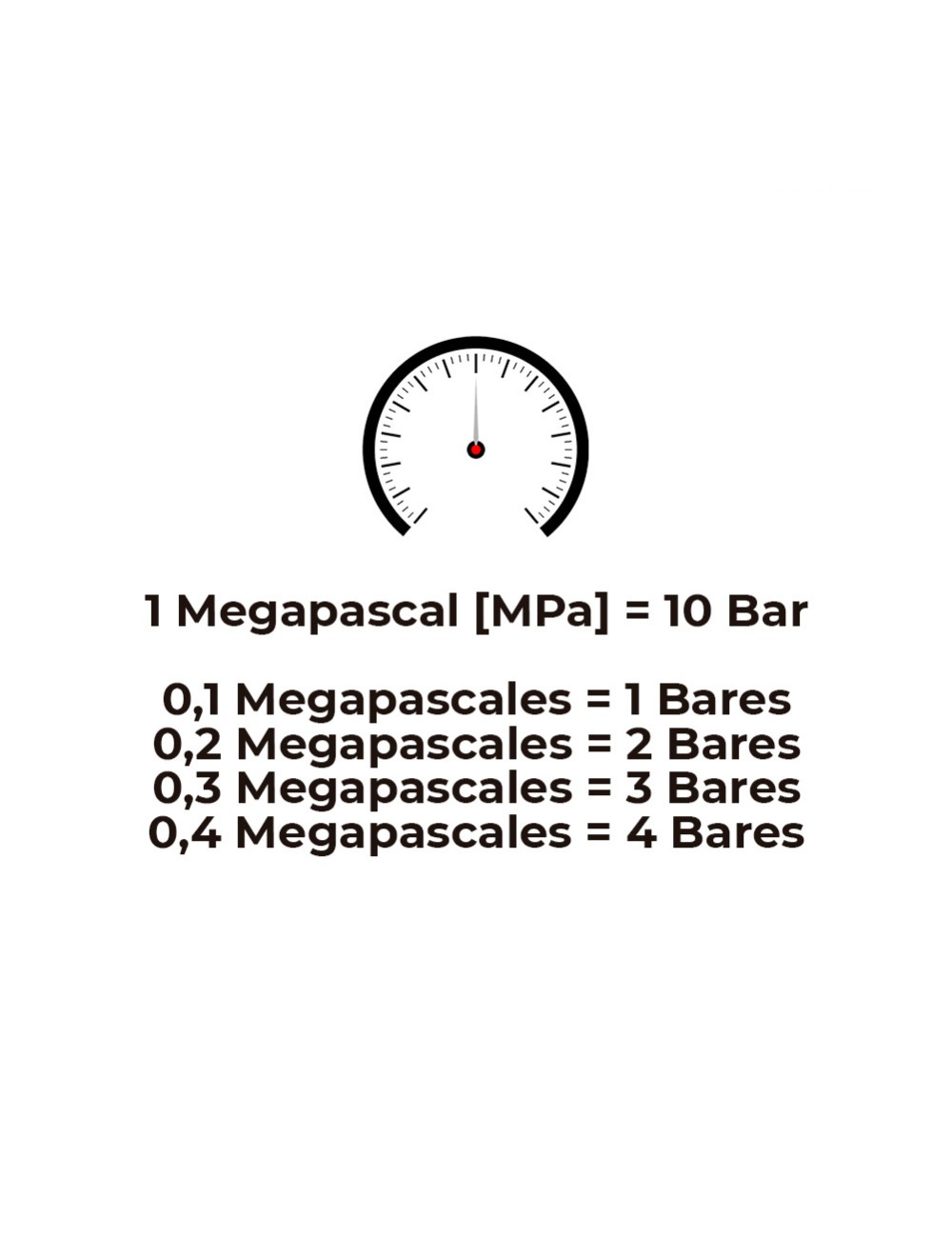 Compresor de aire 20 v (sin batería ni cargador) 7,5 x 17,5 x 22,5 cm