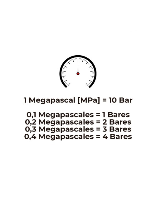 Compresor de aire 20 v (sin batería ni cargador) 7,5 x 17,5 x 22,5 cm