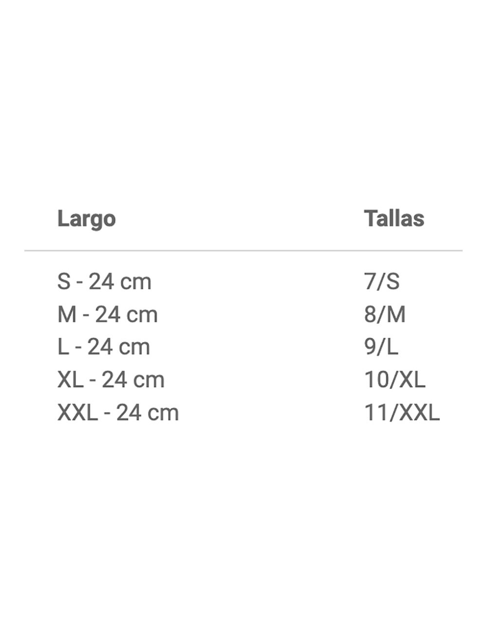 Guante nitrilo, sin polvo, desechable, negro, t-09, caja 50 uds