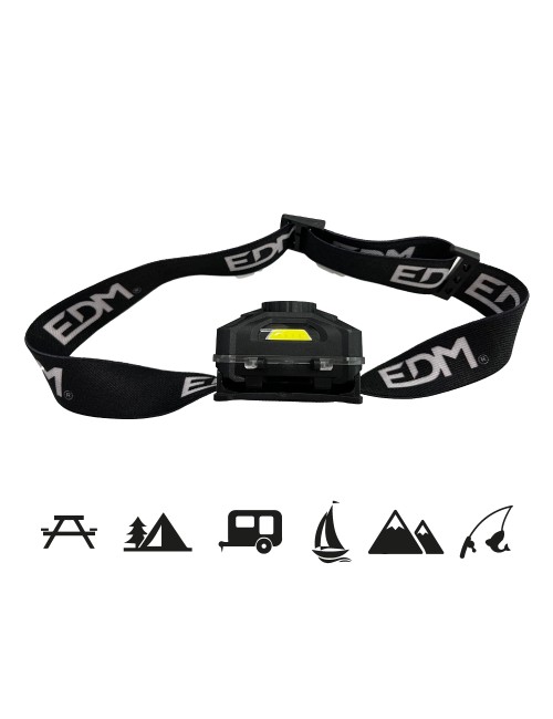 Linterna de cabeza led con interruptor y sensor 7 tipos de luz