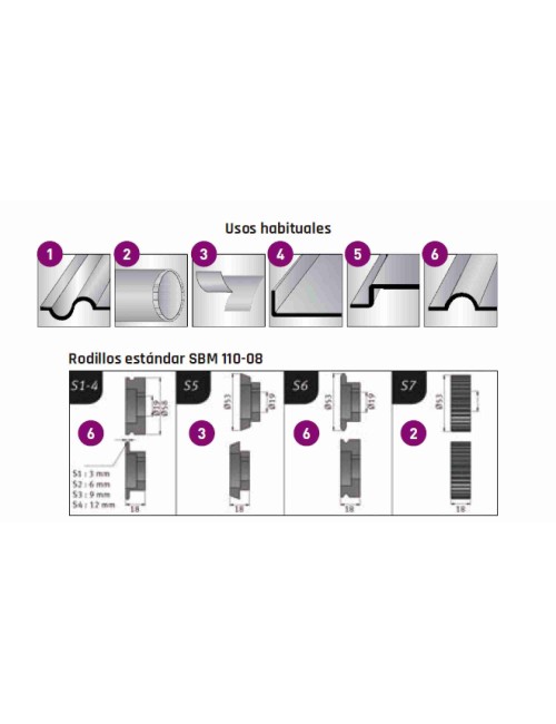BORDONERA SBM 110-08