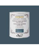Rust-oleum chalky finish muebles azul oceano, 750 ml