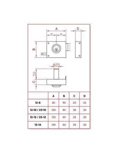 Cerradura de sobreponer golpe y llave. derecha jis 12-10d jis