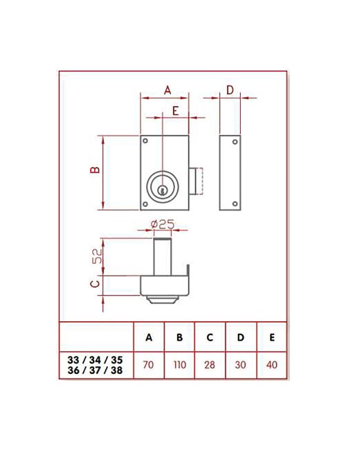 Cerradura de sobreponer solo llave. derecha jis 33-7d jis