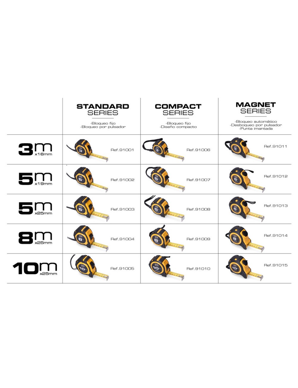 Flexómetro 5m x 25mm abs magnet