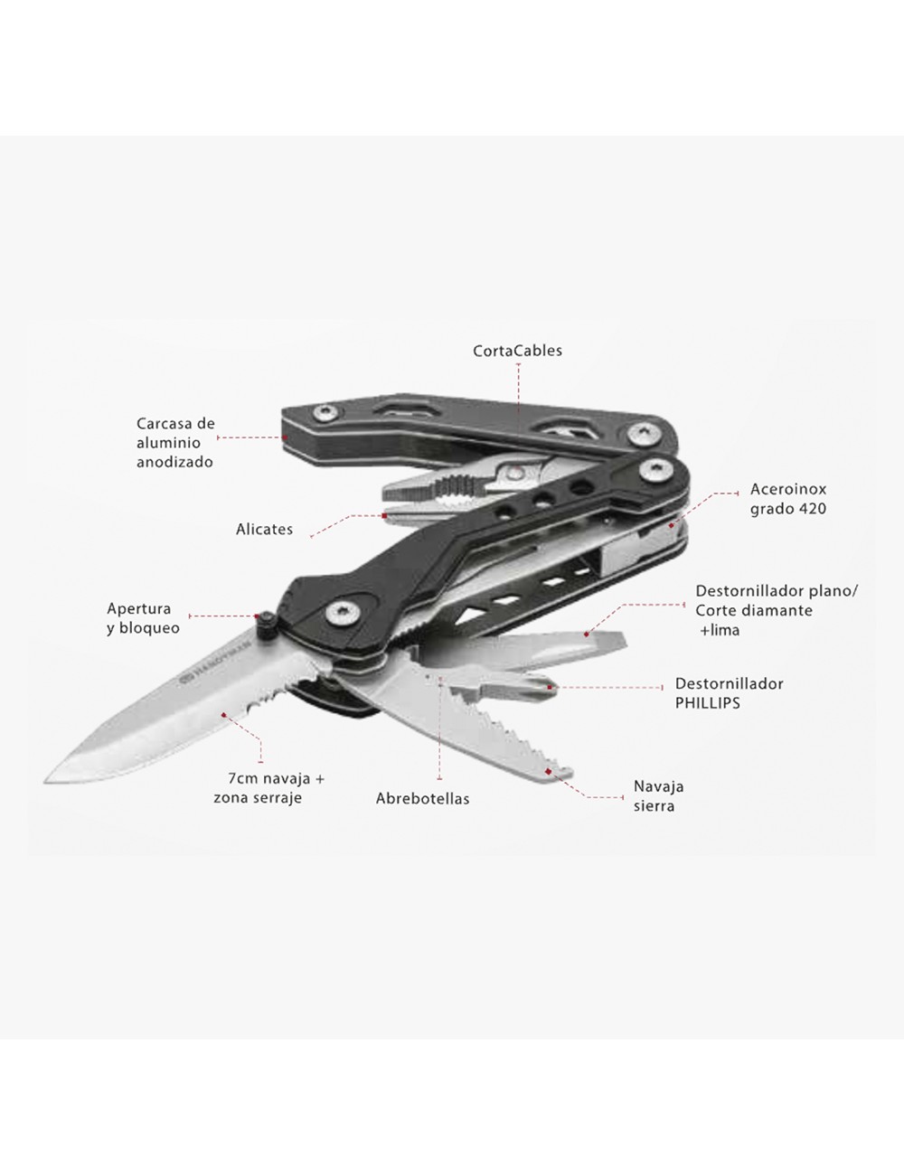 Multiherramienta firer anger outdoor