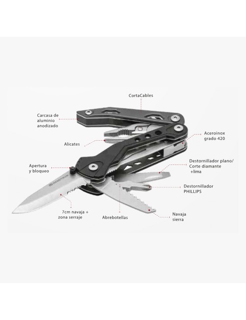 Multiherramienta firer anger outdoor