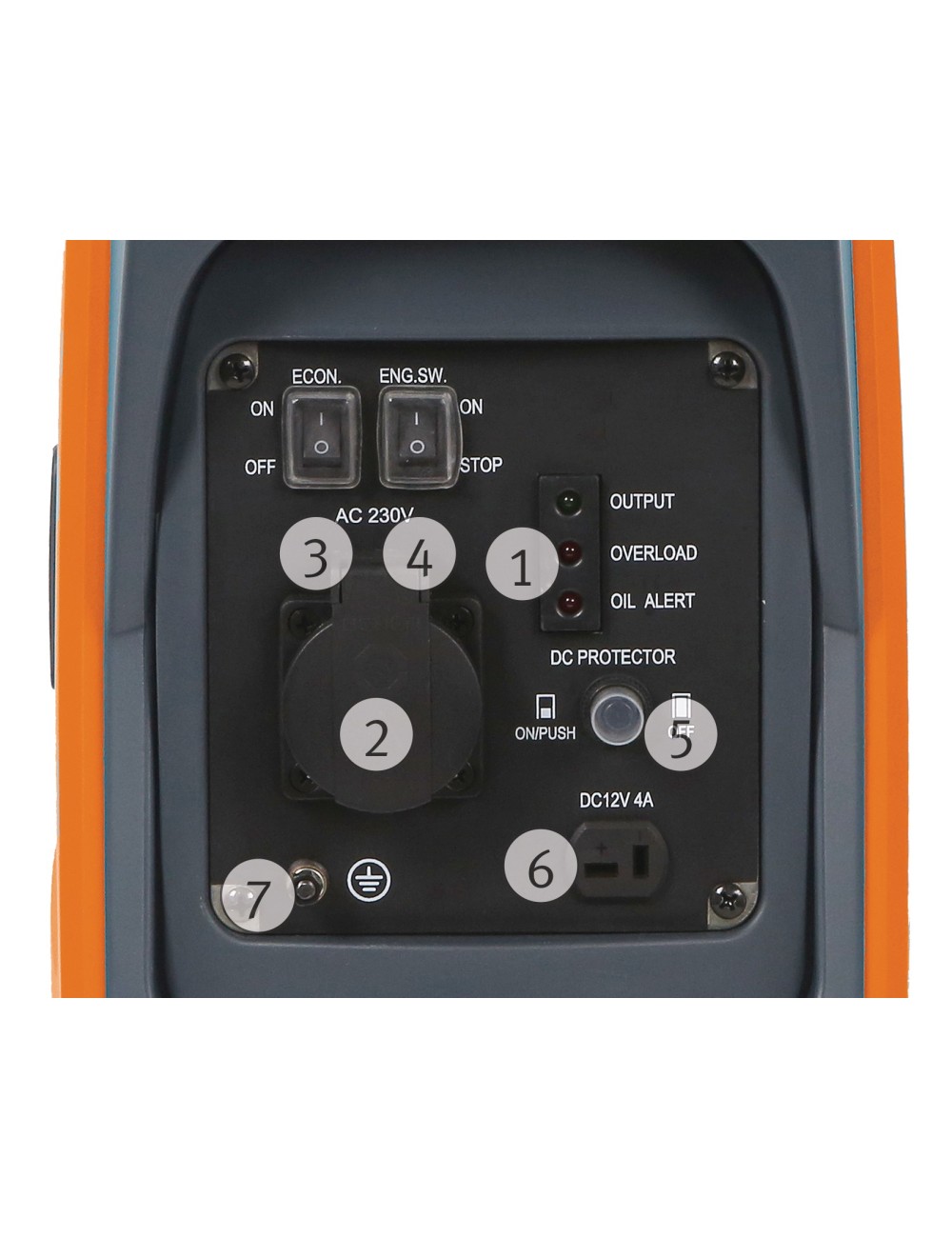 GENERADOR PG-I 12 SR