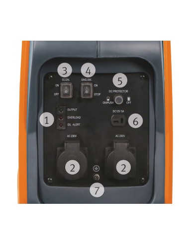 GENERADOR PG-I 20 SR