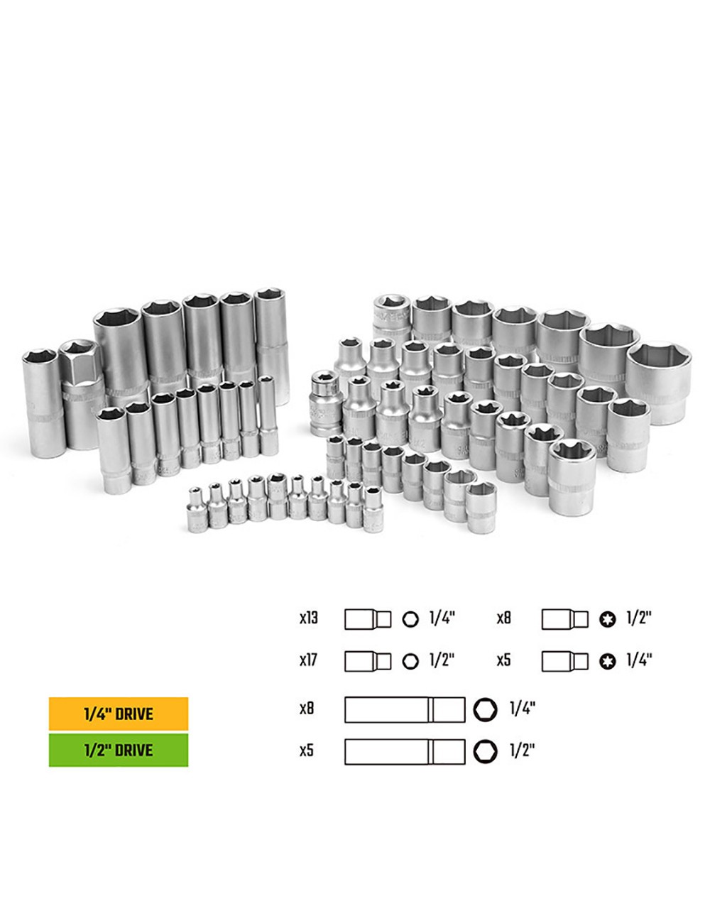 Herramientas mecánica, juego de 108 piezas.