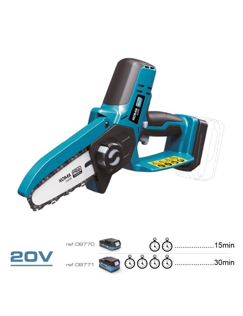 Mini motosierra 20 v