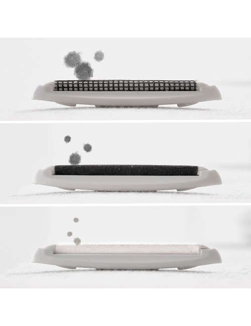 Cepillo quitapelusas con accesorios 4 en 1 blint