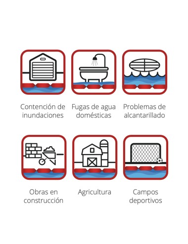 Saco anti-inundaciones hydrosnake