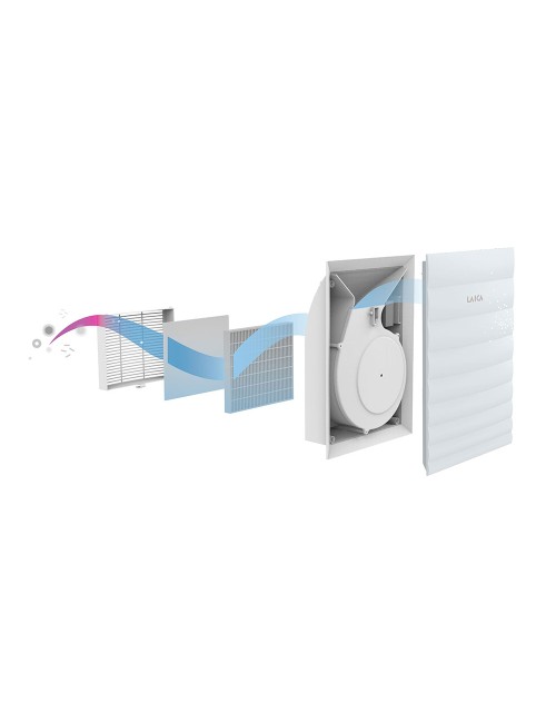 Purificador de aire con filtro hepa 25w