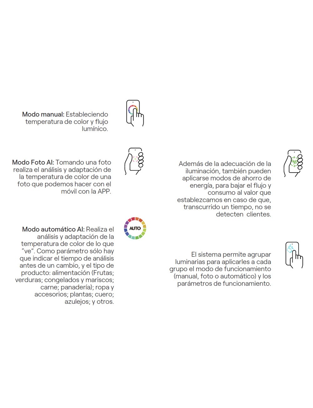 Foco proyector ia 30 w 2700 k - 6500 k 24° negro