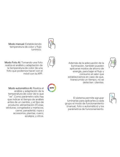 Foco proyector ia 30 w 2700 k - 6500 k 24° negro