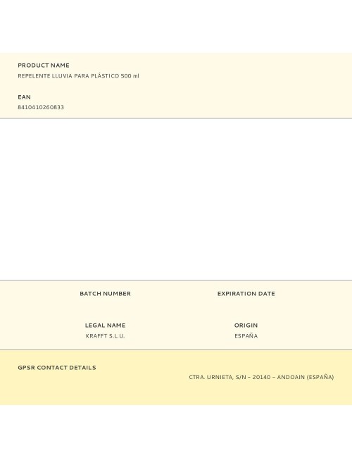 Repelente lluvia para plástico 500 ml