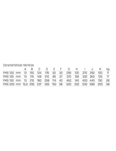 Mordaza de Precisión FMS 100