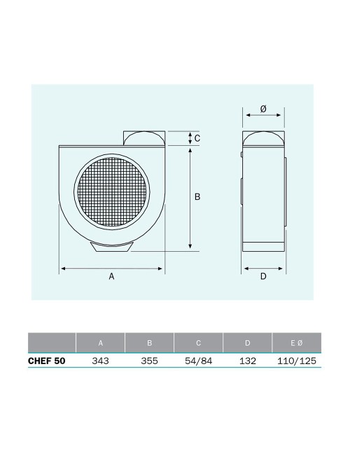 Extractor centrífugo de cocina, chef 50, 106 w