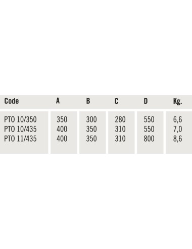 PROTECTOR TORNO PTO-11/435x400, 800 PTO 11\345
