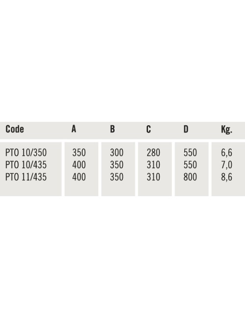 PROTECTOR TORNO PTO-11/435x400, 800 PTO 11\345